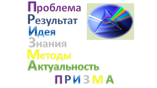 Учащиеся школы №3 г. Копыля в числе победителей Международного конкурса «Призма-2024»